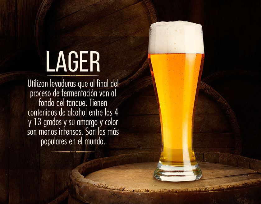 lager