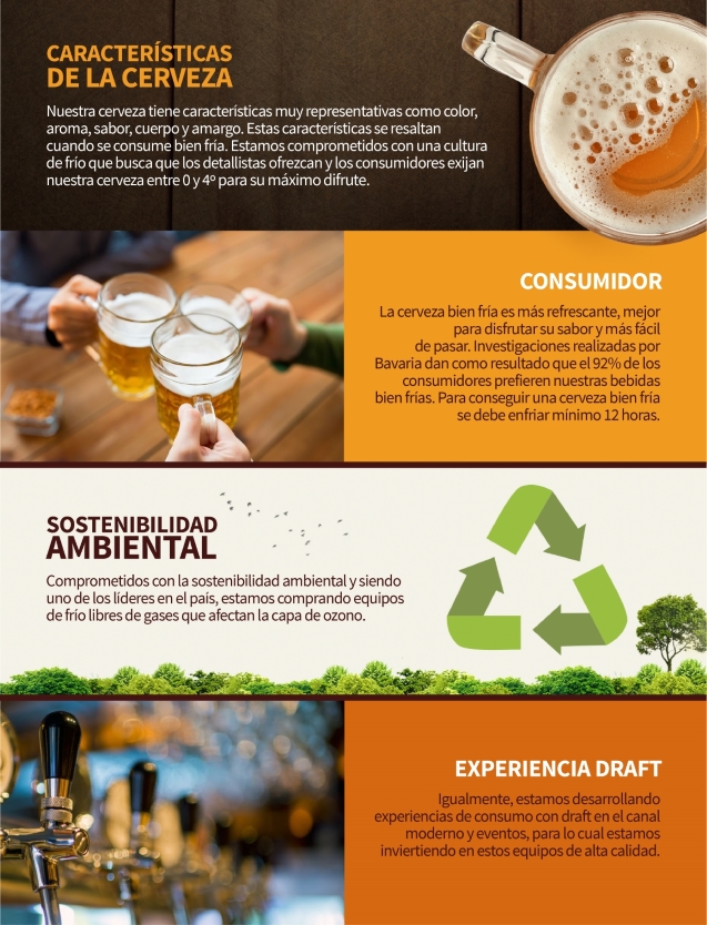 caracteristicas de la cerveza