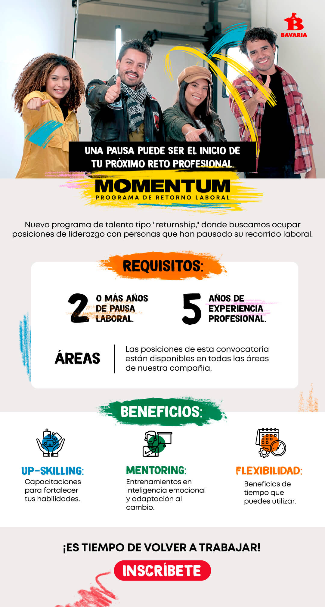 infografia